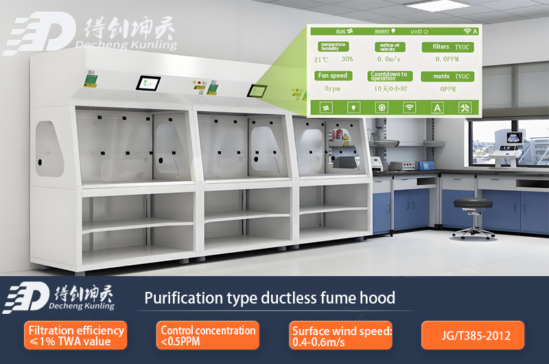 Self-cleaning fume hood configuration description2.jpg